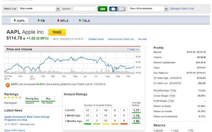 Capital One Investing Review 2017 - StockBrokers.com