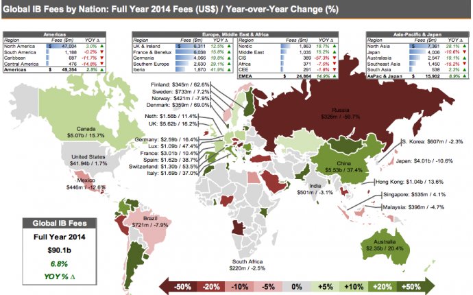 Global Investment Banking Review – Full year 2014 | Thomson Reuters