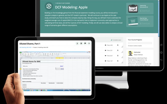 Analista Financeiro De Bancos De Investimento