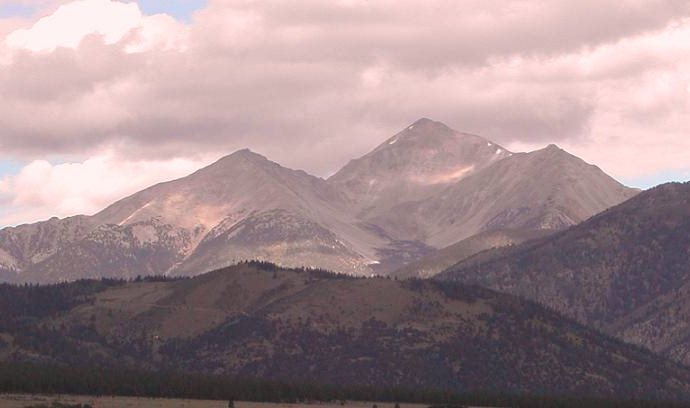 Analista De Crédito Bancário De Investimento