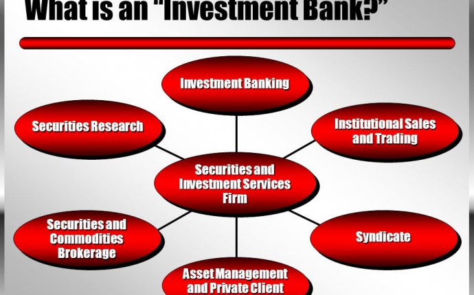 Visão Geral Dos Bancos De Investimento